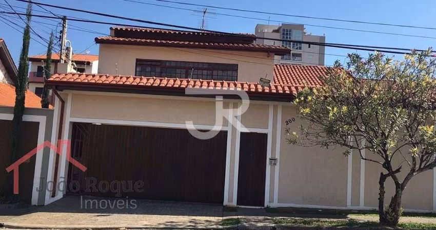 Sobrado à venda no bairro Jardim Refúgio em Sorocaba/SP