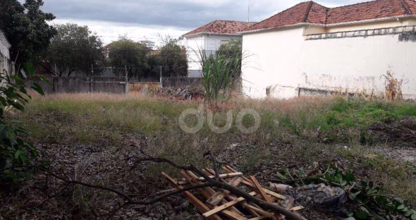Terreno à venda, 609 m² por R$ 1.200.000,00 - Centro - Piracicaba/SP