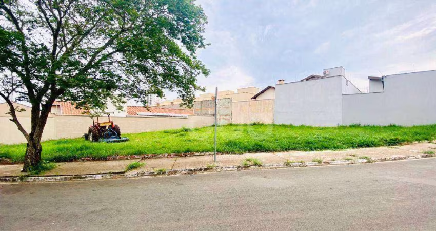 Terreno à venda, 411 m² por R$ 411.000,00 - Residencial Portal da Água Branca - Piracicaba/SP