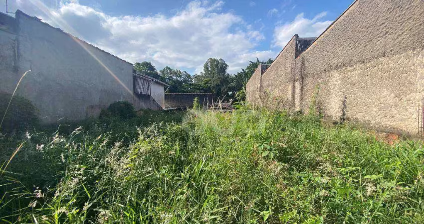 Terreno à venda, 250 m² por r$ 260.000,00 - jardim caxambu - piracicaba/sp