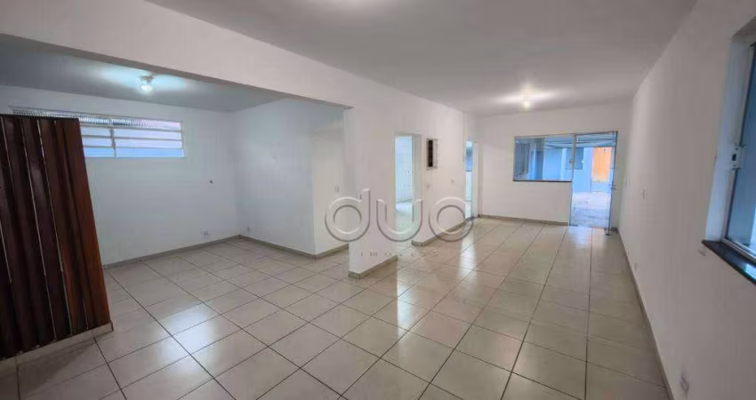Salão para alugar, 142 m² por R$ 3.681,31/mês - Vila Rezende - Piracicaba/SP