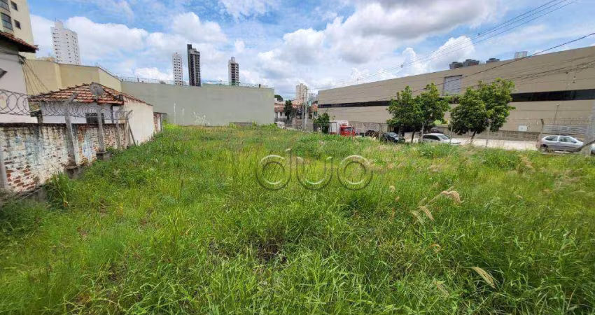 Terreno para alugar, 1383 m² por R$ 5.547,22/mês - Alto - Piracicaba/SP