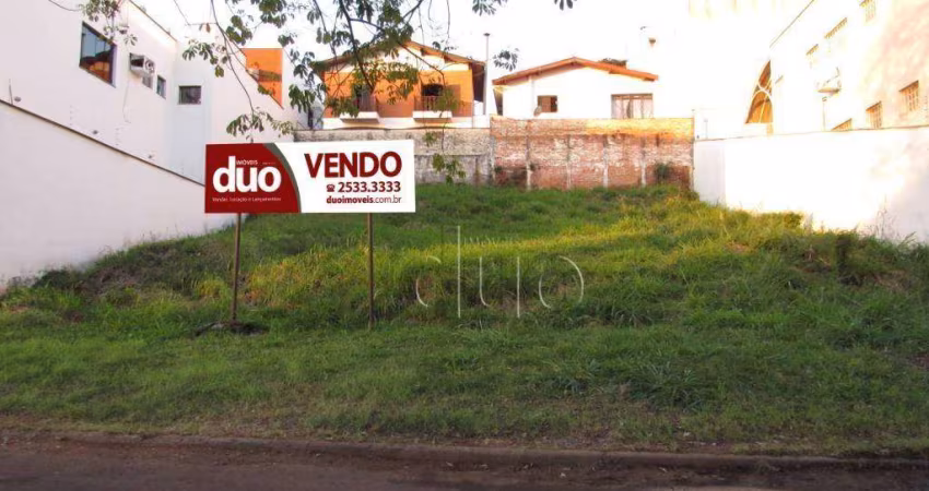 Terreno à venda, 315 m² por R$ 500.000,00 - Cidade Jardim - Piracicaba/SP
