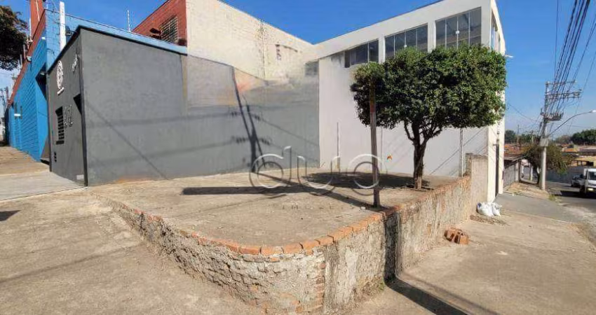 Terreno para alugar, 50 m² por R$ 1.060,00/mês - São Vicente - Piracicaba/SP