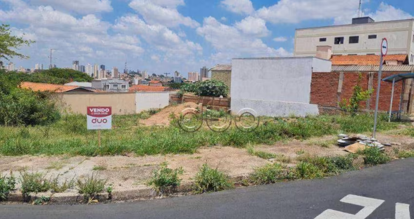 Terreno à venda, 363 m² por R$ 330.000,00 - Parque Santa Cecília - Piracicaba/SP