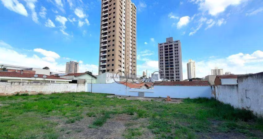 Terreno Comercial para alugar, 792 m² por R$ 2.395/mês - Alto - Piracicaba/SP