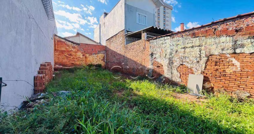 Terreno à venda, 82 m² por R$ 255.000,00 - São Dimas - Piracicaba/SP