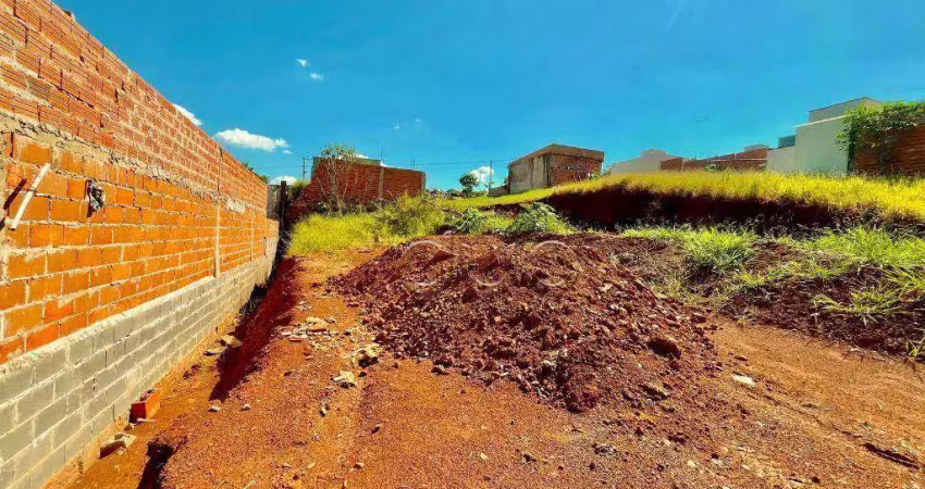 Terreno à venda, 208 m² por r$ 110.000,00 - terras di treviso - piracicaba/sp