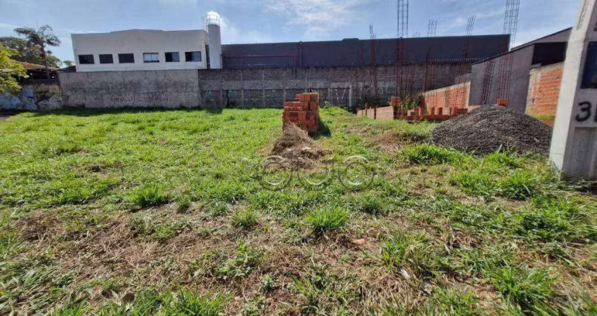 Terreno à venda, 175 m² por r$ 120.000,00 - paulicéia - piracicaba/sp