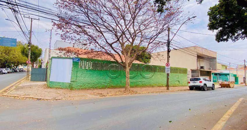 Terreno à venda, 254 m² por r$ 450.000,00 - centro - piracicaba/sp