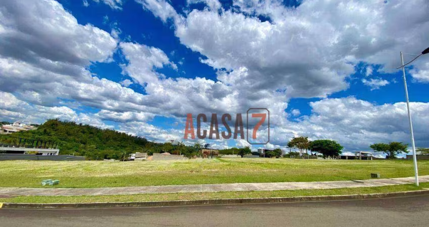 Terreno com 1.020 m² - Condomínio Residencial Saint Patrik - Sorocaba/SP