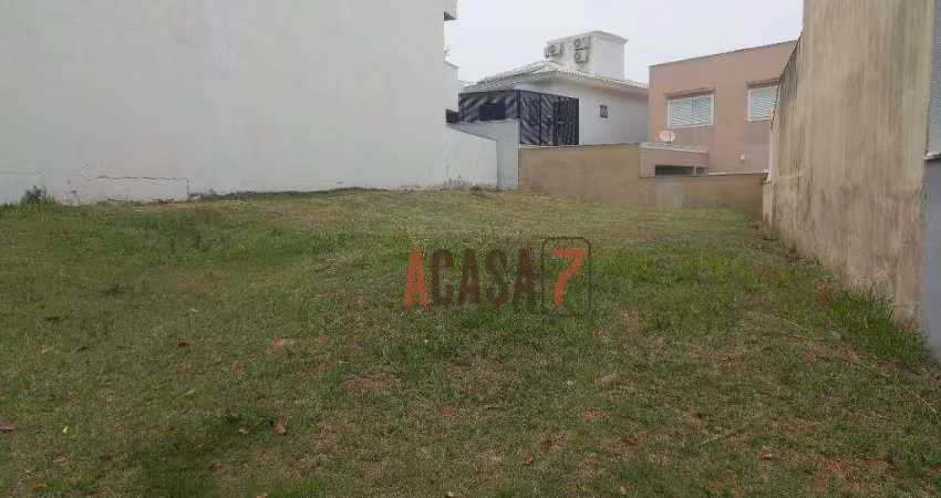 Terreno no condomínio village saint claire - sorocaba/sp
