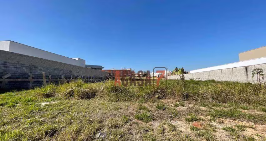 Terreno plano à venda com 1015 m² - condomínio solar do bosque - sorocaba/sp