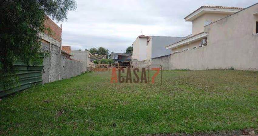 Terreno à venda, 225 m² - Condomínio Villa Verona - Sorocaba/SP