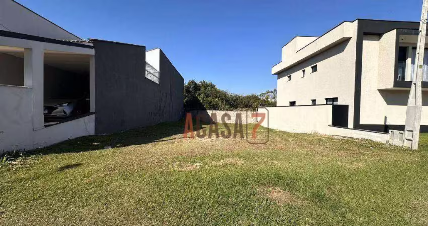 Terreno à venda no condomínio parque esplanada - votorantim/sp