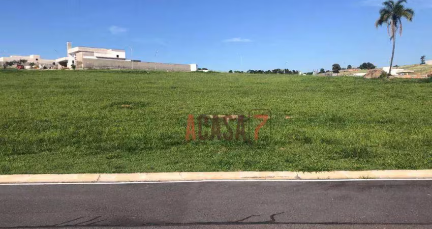 Terreno à venda no condomínio up residencial - sorocaba/sp