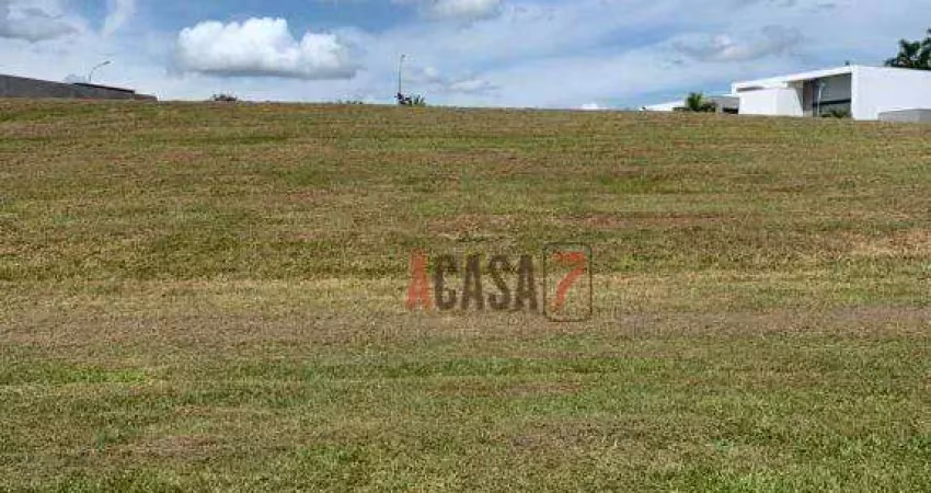Terreno com 1.000 m² no condomínio terras de são lucas - sorocaba/sp