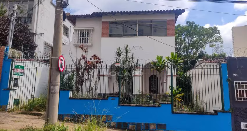 Casa com 4 quartos para alugar na Rua Barão de São Marcelino, 164, Passos, Juiz de Fora