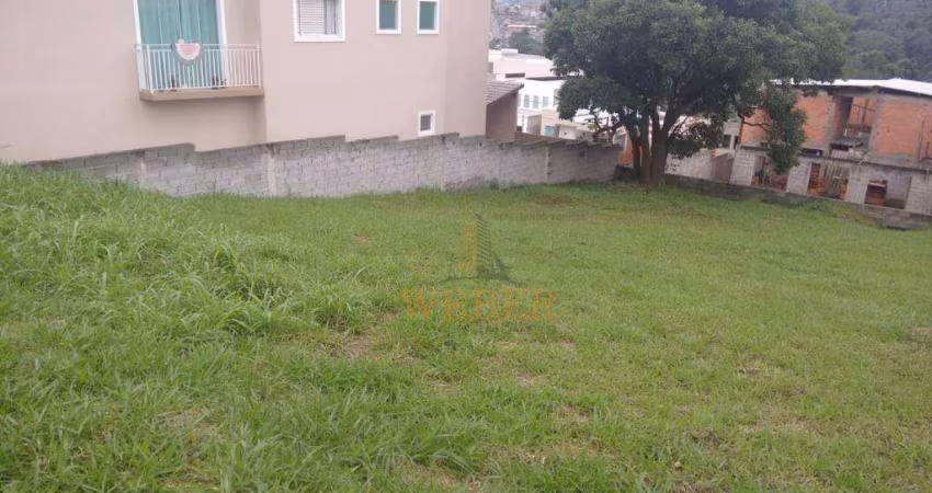 linod terreno 360 cond Reserva Jatobá