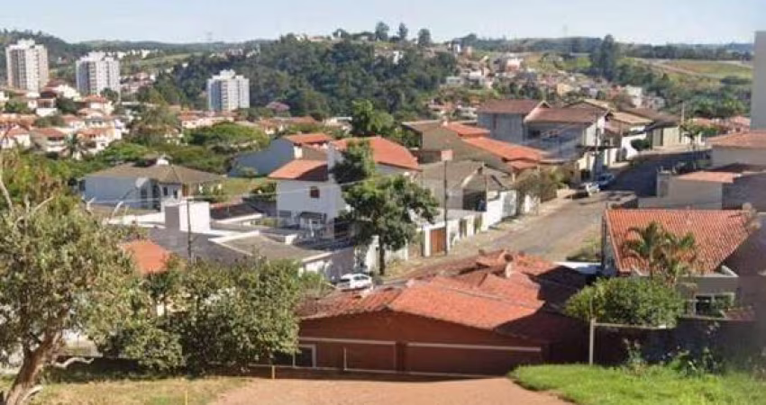 Terreno Nova Itatiba I