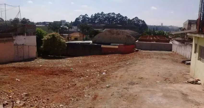Terreno para alugar, 1762 m² por r$ 42.076,80/mês - campestre - santo andré/sp