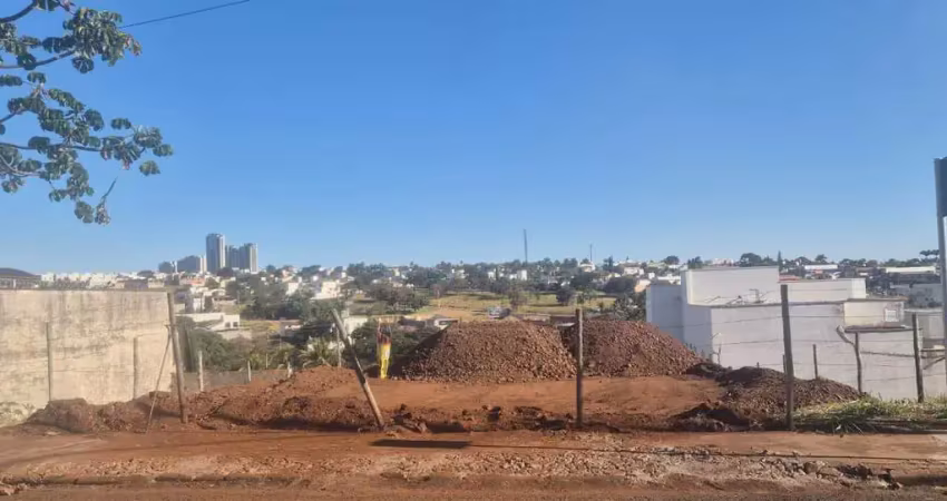Terreno à venda no Vigilato Pereira, Uberlândia 