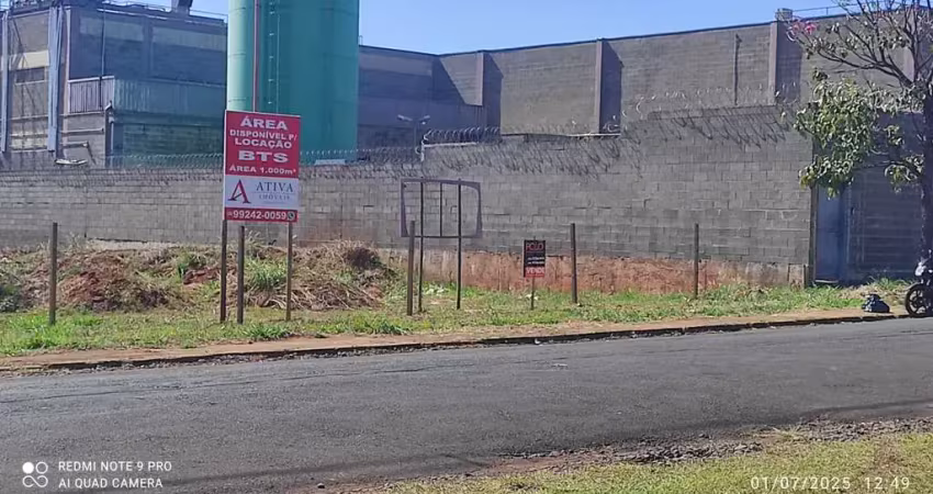 Terreno comercial para alugar no Morada da Colina, Uberlândia 