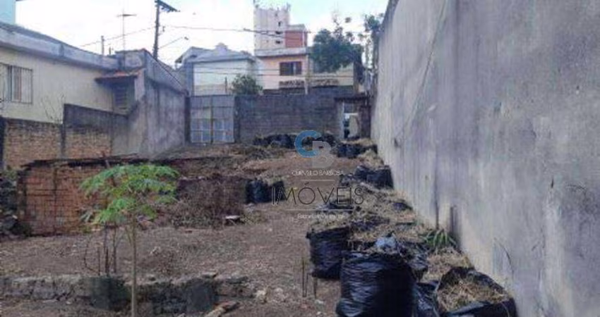 Terreno à venda, 270 m² por R$ 900.000 - Vila Formosa - São Paulo/SP