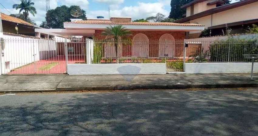 Ponto comercial para alugar no Jardim Esplanada, São José dos Campos 