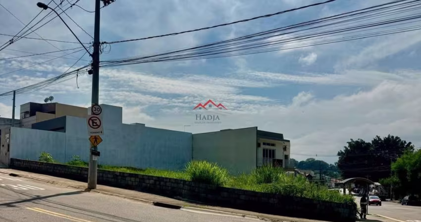 Terreno Comercial de 304m² à Venda em Jundiaí-SP, Bairro Res. Santa Giovana: Oportunidade Única!