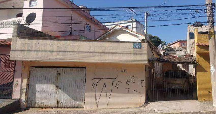 Terreno à venda, 176 m² - Bairro Parque das Nações - Santo André/SP