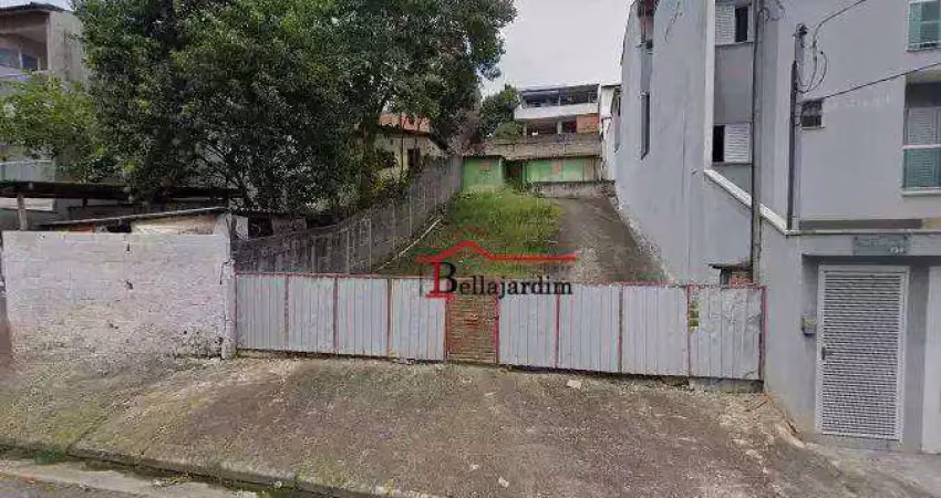 Terreno à venda, 300 m² - vila curuçá - santo andré/sp