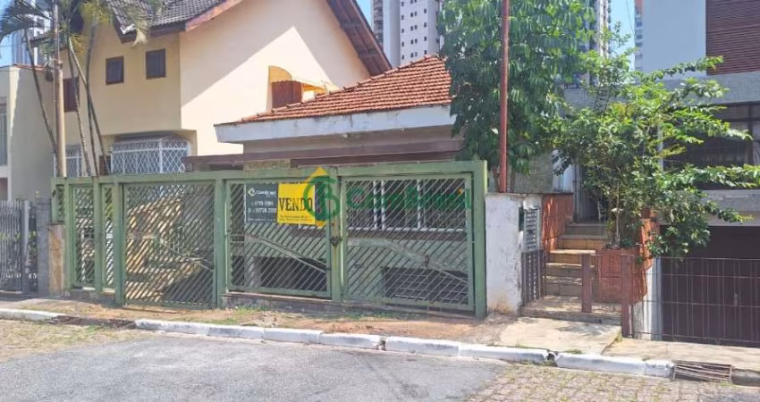 TERRENO ANÁLIA FRACO SP PARA VENDA
