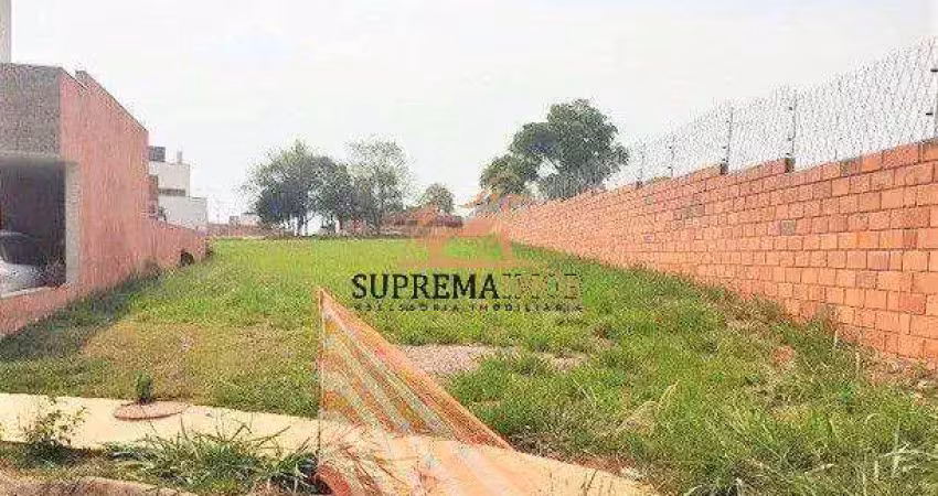 Terreno à venda, 427 m² - condomínio reserva ipanema i - sorocaba/sp