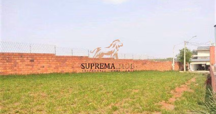 Terreno à venda, 427 m² - Condomínio Reserva Ipanema I - Sorocaba/SP