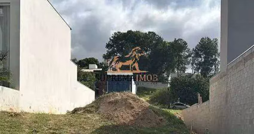 Terreno à venda 300m² - condomínio residencial renaissance - sorocaba/sp