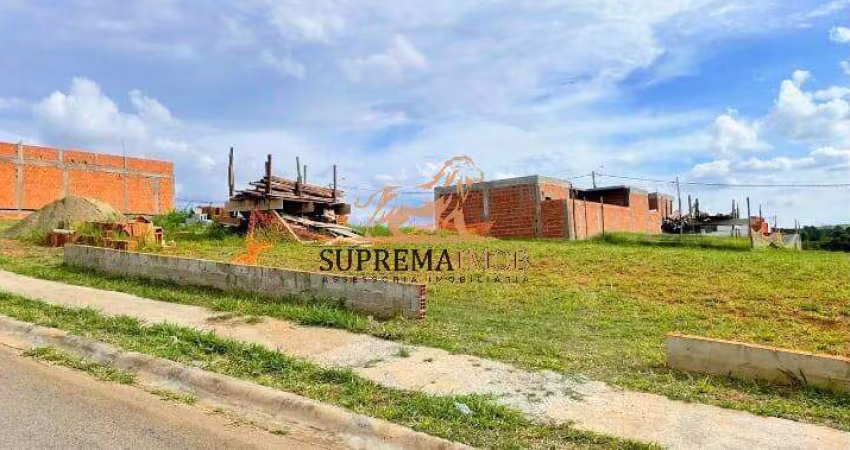Terreno com 200 m² á venda Condomínio Reserva Ipanema II