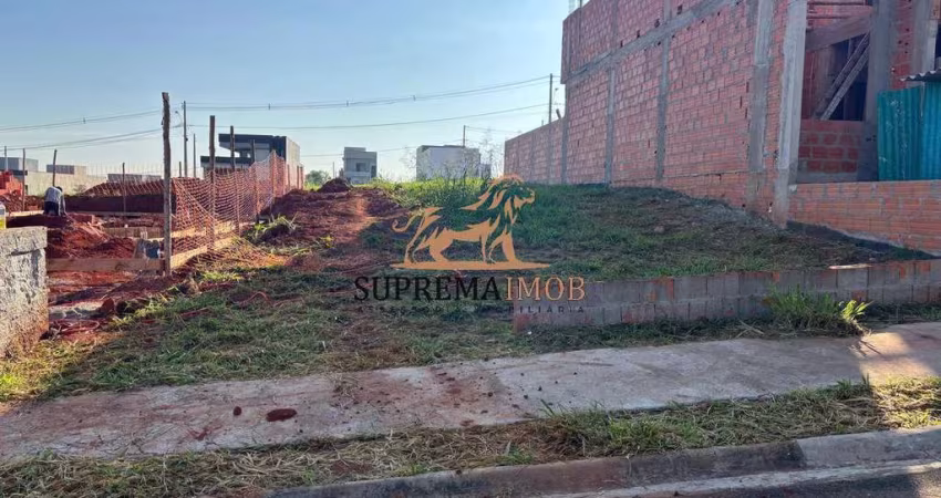 Terreno com 225 m² á venda Condomínio Reserva Ipanema II