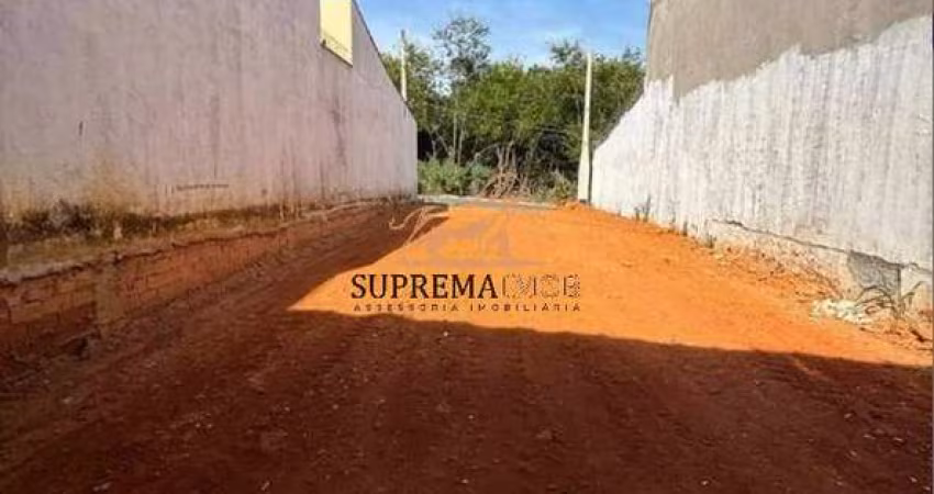 Terreno com 154 m² á venda Jardim Santa Marta -Sorocaba/SP