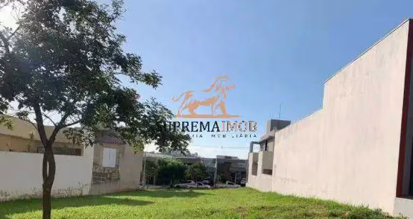 Terreno á venda 240m²  - condomínio reserva ipanema