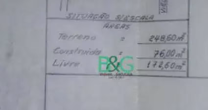 Terreno à venda, 248 m² por R$ 572.000,00 - Jardim Mangalot - São Paulo/SP
