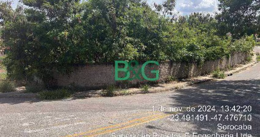 Terreno à venda, 408 m² por R$ 219.035,20 - Vila Trujillo - Sorocaba/SP