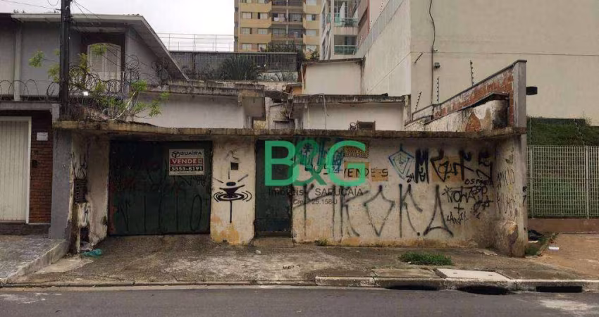 Terreno à venda, 350 m² por R$ 2.300.000,00 - Jardim Aeroporto - São Paulo/SP