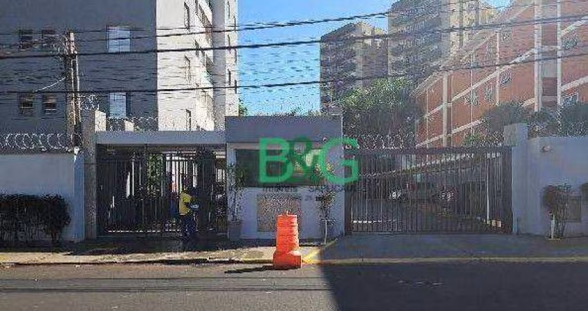 Apartamento com 2 dormitórios à venda, 62 m² por R$ 222.080,17 - Jardim Palma Travassos - Ribeirão Preto/SP