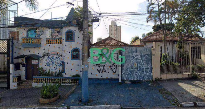 Terreno à venda, 660 m² por R$ 2.000.000,00 - Vila Formosa - São Paulo/SP