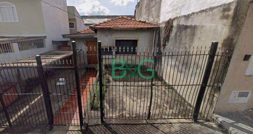Terreno à venda, 96 m² por R$ 249.000 - Vila Independência - São Paulo/SP