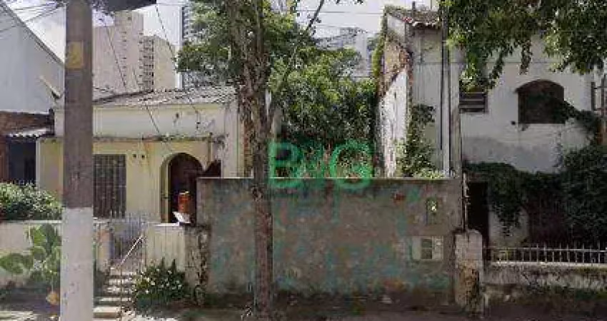 Terreno à venda, 180 m² por r$ 832.000 - cambuci - são paulo/sp