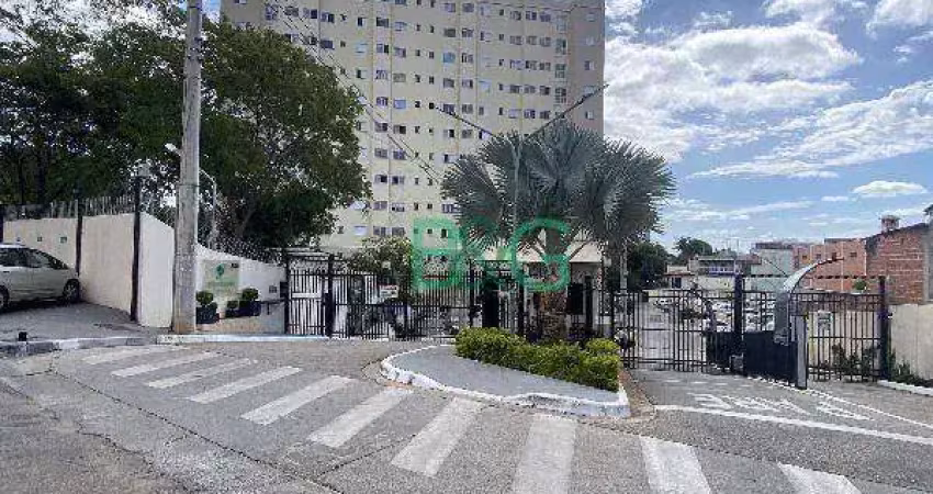 Apartamento à venda, 50 m² por r$ 149.951,74 - vila helena - sorocaba/sp