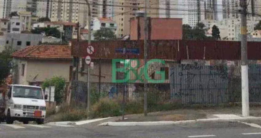 Terreno para alugar, 460 m² por r$ 11.760/mês - vila regente feijó - são paulo/sp