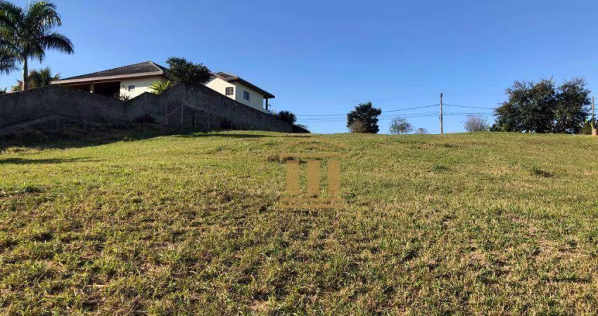 Terreno à venda, 2142 m² por R$ 1.325.000,00 - Mirante do Vale - Jacareí/SP
